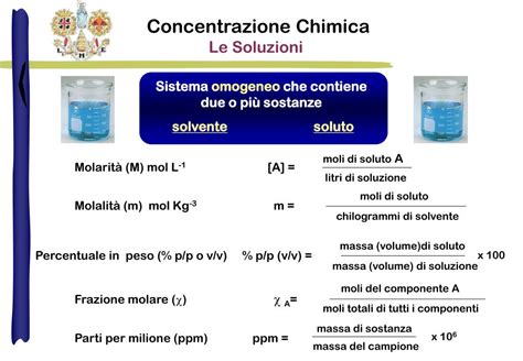 definizione di concentrazione chimica